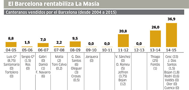 1410252986_extras_noticia_foton_7_1