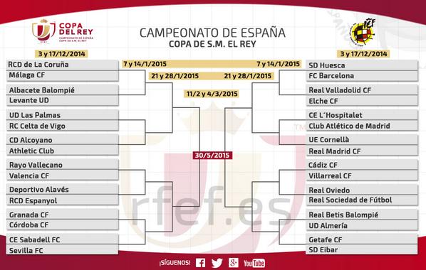 copa del rey