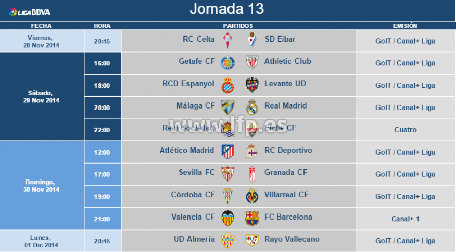 w_900x700_22162225horarios-jornada-13-bbva