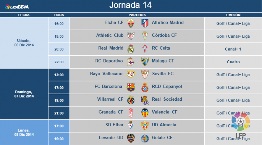 w_900x700_22163035horarios-jornada-14-bbva