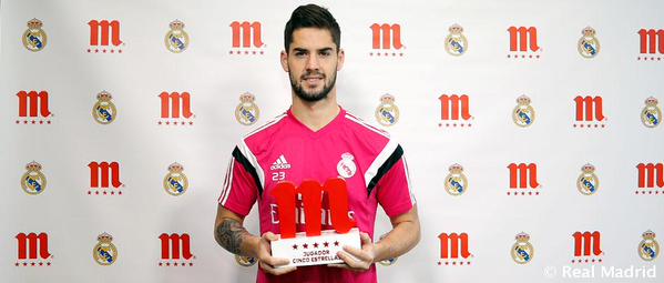 isco