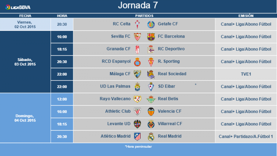 w_900x700_02150202jornada-7-liga-bbva