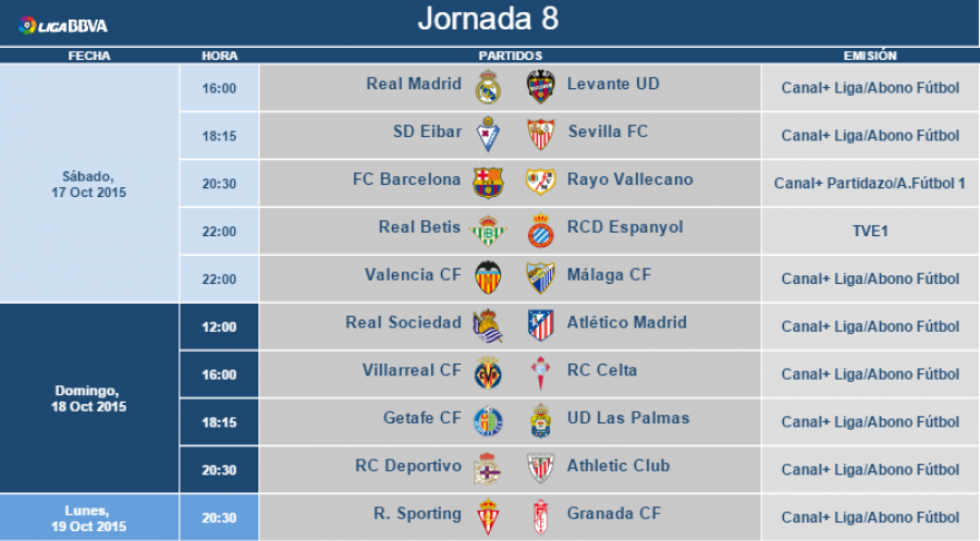 w_900x700_14120413horarios-jornada-8-bbva