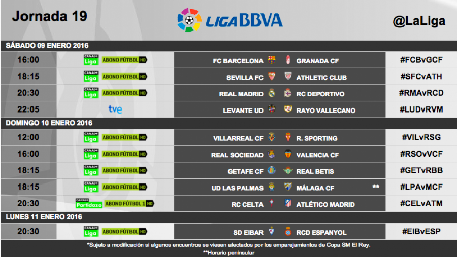 w_900x700_07105013horarios-jornada-19_v2