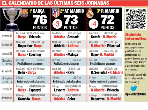 img_fmorales_20160410-201516_imagenes_md_otras_fuentes_jornadas-kSYE--572x427@MundoDeportivo-Web