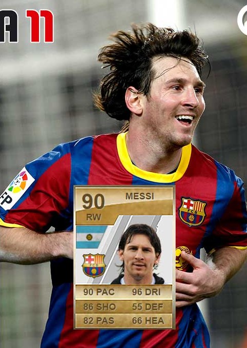 ronaldomessi11