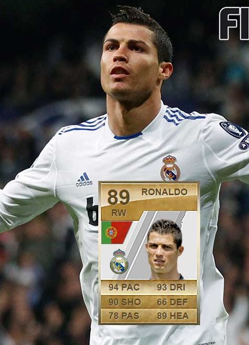 ronaldomessi11