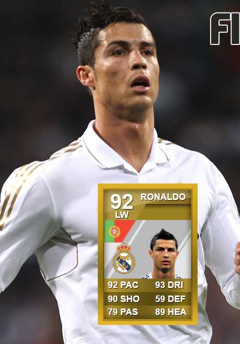 ronaldomessi12