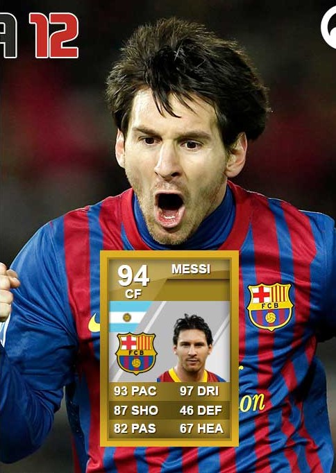 ronaldomessi12