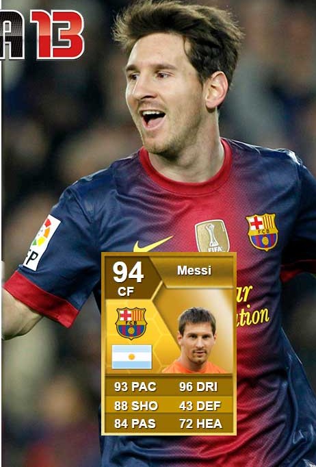 ronaldomessi13