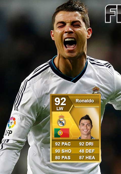 ronaldomessi13