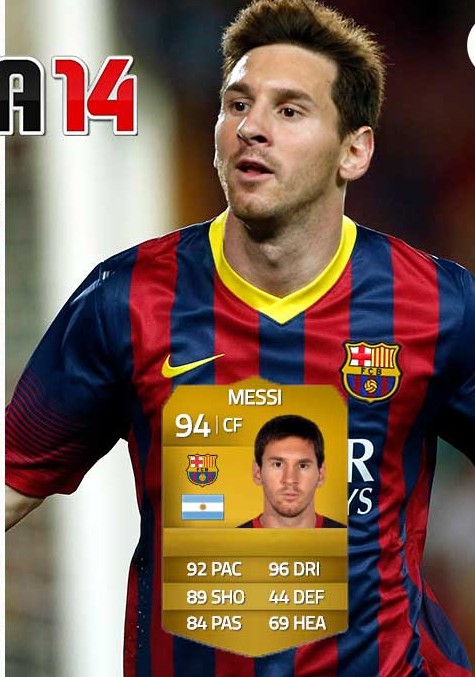 ronaldomessi14