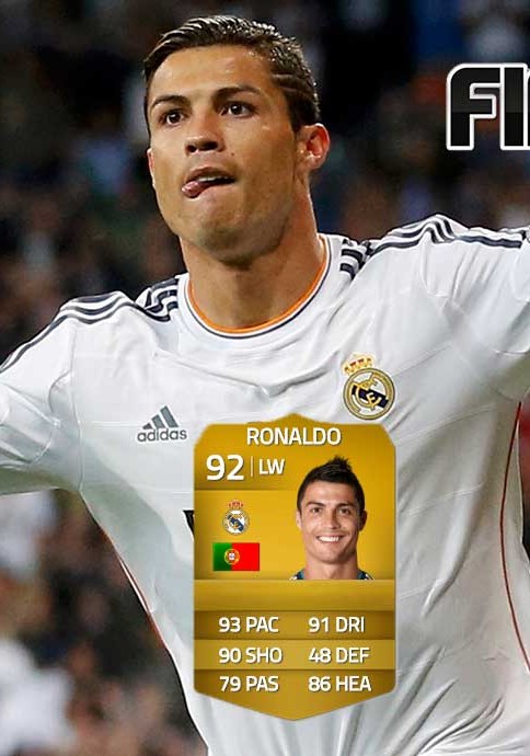 ronaldomessi14