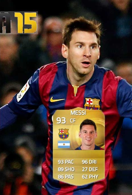 ronaldomessi15