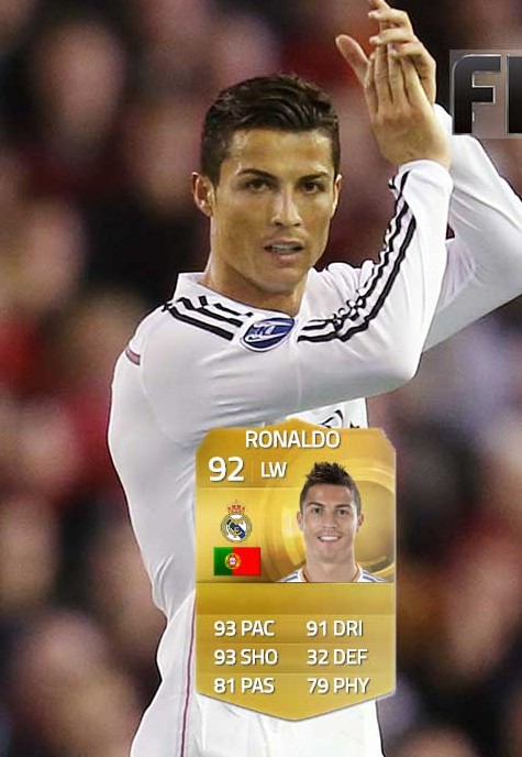 ronaldomessi15