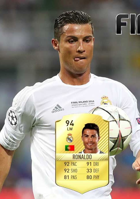 ronaldomessi17